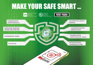 MySafe – Make your safe smart.